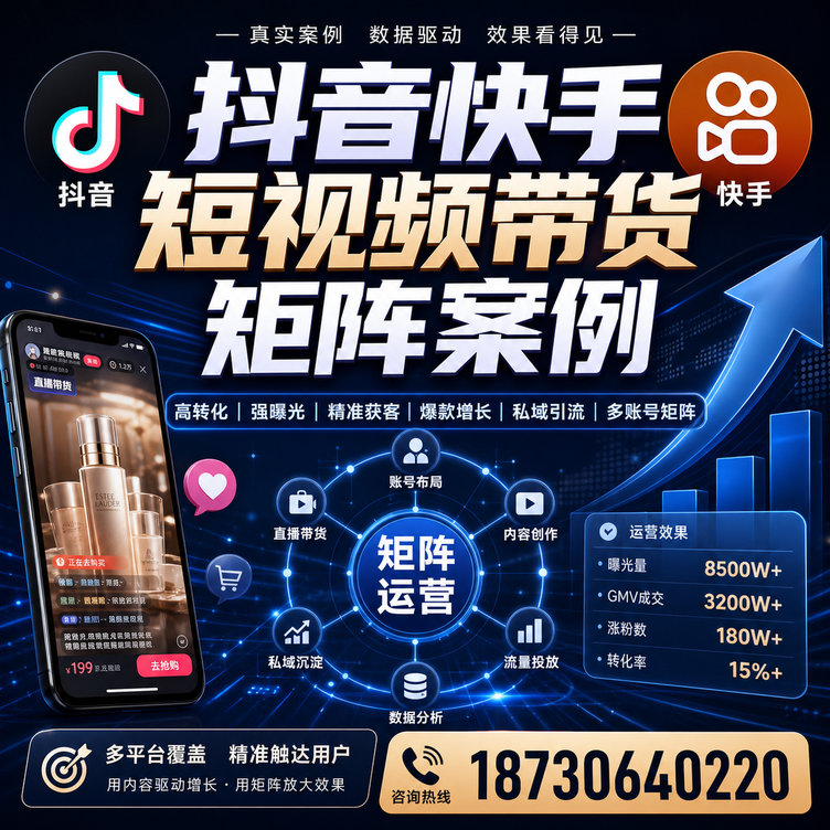 晋中短视频带货团队多平台矩阵自动分发案例