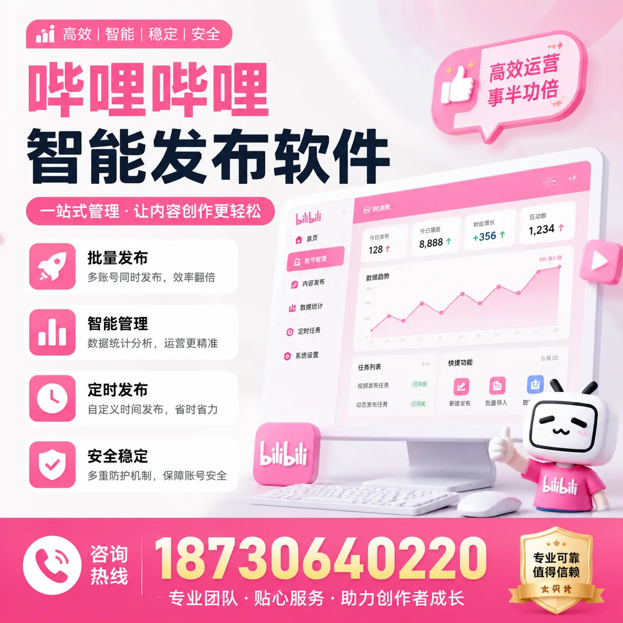如何评估哔哩哔哩智能发布软件的ROI?晋中 企业必读